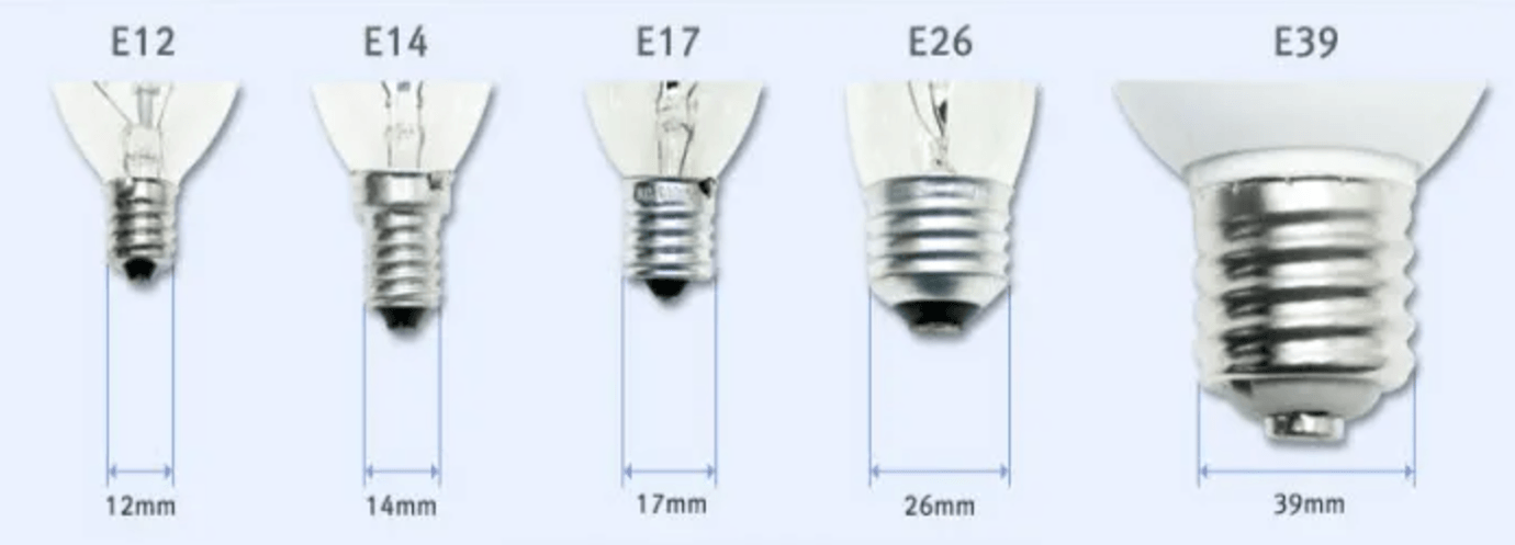 A Comprehensive 2025 Guide to E12 and E14 Bulbs: How to Choose the Right One for Your Lighting Needs - DWHOME