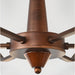 Globe Spotlight Chandelier-DWHOME