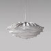 Opulent Cloud Pendant Light.