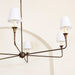 Luella Chandelier-DWHOME