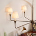Luella Chandelier-DWHOME