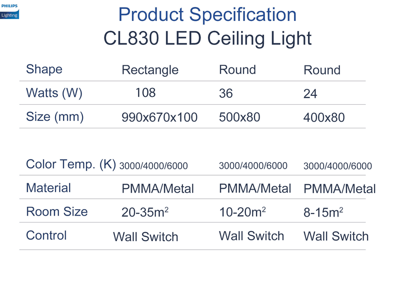 Philips LED CL830/CL716 Ceiling Light Round Rectangle Tunable Light With Simple Nordic Design Modern Atmosphere-DWHOME