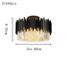 Gio Flush Mount Chandelier, Black.