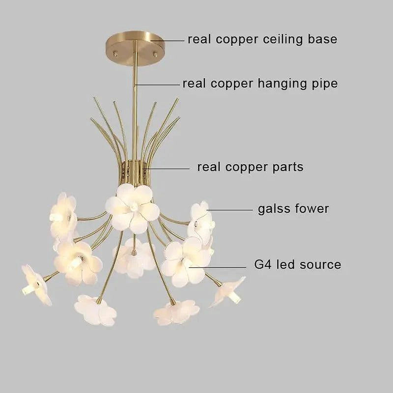 Yelis Modern Copper Glass Flower Chandelier-DWHOME