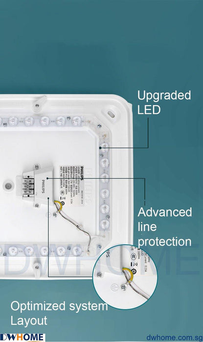 CL270 Philips LED Ceiling Light Study Room Bedroom Light Kitchen Bathroom Balcony.