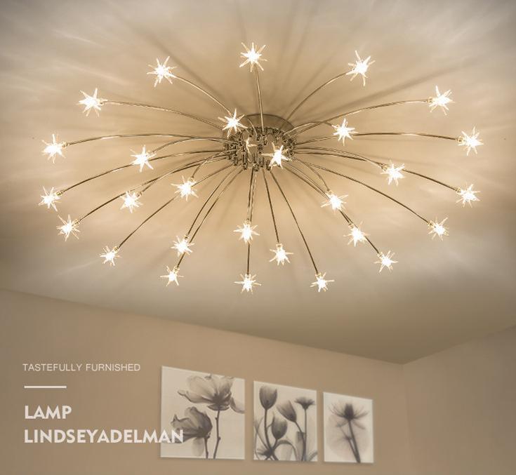 LED Starry Night Ceiling Light.