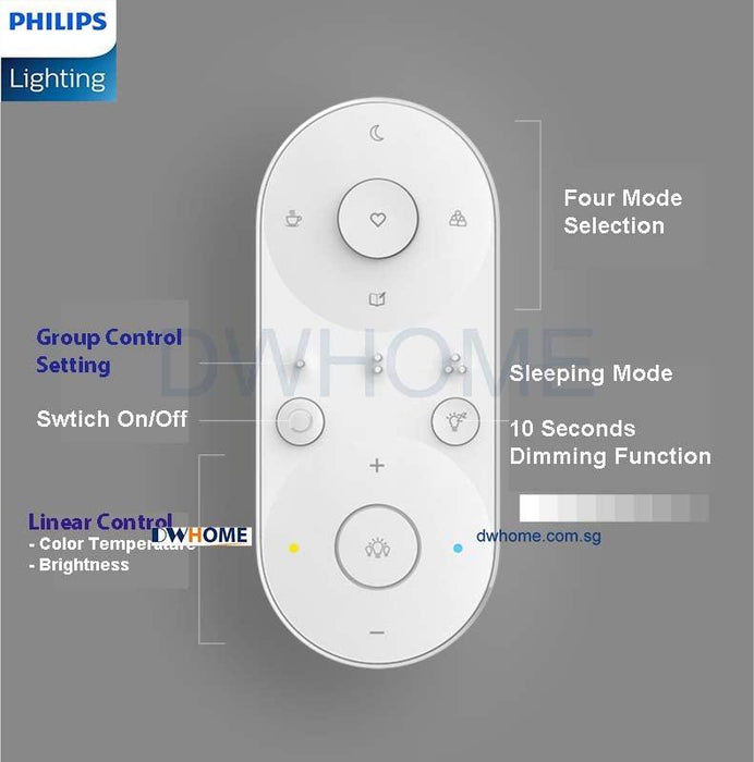 Philips LED CL828 Round Ceiling Light Tunable Light With AIO Remote Control Simple Nordic Design Modern.