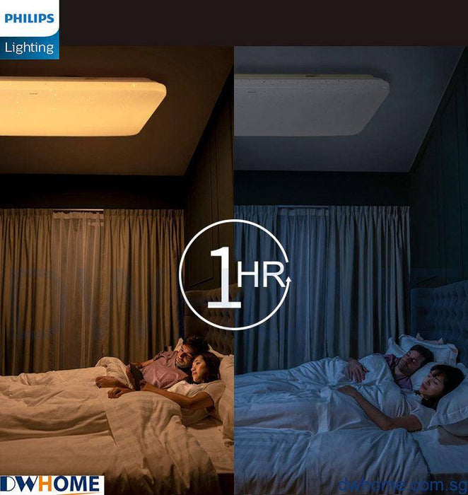 Philips LED CL830 Ceiling Light Round Rectangle Tunable Light With Simple Nordic Design Modern Atmosphere.