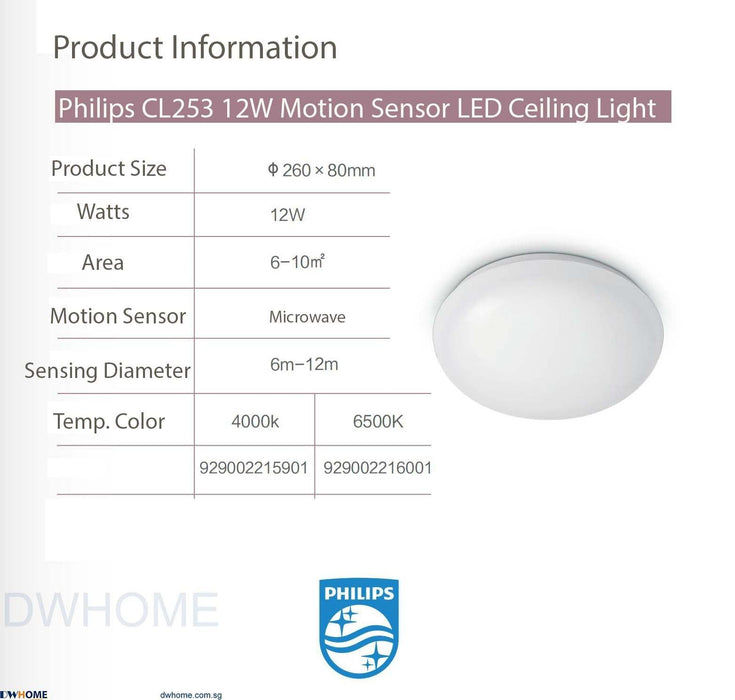 Philips CL253 LED Motion Sensor Ceiling Light Energy Saving Convenience Programmable.