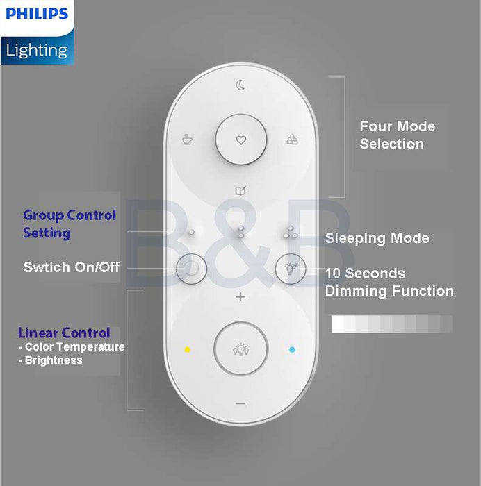 Philips LED 55W CL828 Ceiling Light Square Tunable Light With Remote Control Simple Nordic Design Night Light Mode.