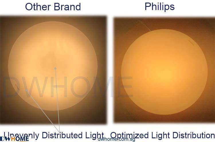 PHILIPS LED Ceiling light CL254 Series Round, 12W/17W/20W, Silver, White Edge Color, Bright.