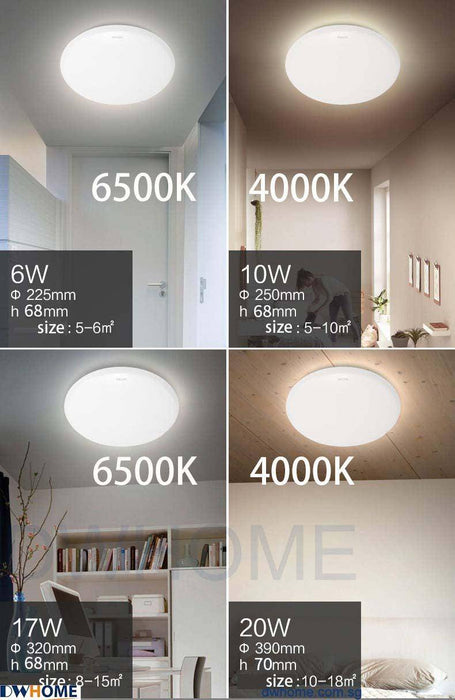 PHILIPS LED Ceiling Light CL200 Series Round, Cool White light/Cool Daylight, 6W/10W/17W/24W.