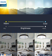 Philips LED CL867 Ceiling Light Round Square Rectangle Tunable Light With Simple Nordic Design Modern Atmosphere-DWHOME