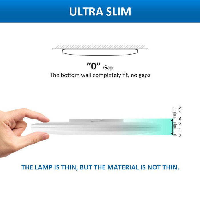 MEGAMAN KATIA 12W 24W 36W 6500K Daylight ULTRA SLIM CEILING LAMP IP40 BUG-PROOF BRIGHT & COMFORTABLE.