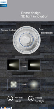 Philips SL268 7W Round LED Recessed Spotlight 2700K White Metal Body 700 Lumen Energy Efficient Long Life Model-DWHOME