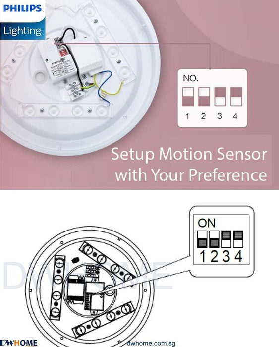 Philips CL253 LED Motion Sensor Ceiling Light Energy Saving Convenience Programmable.