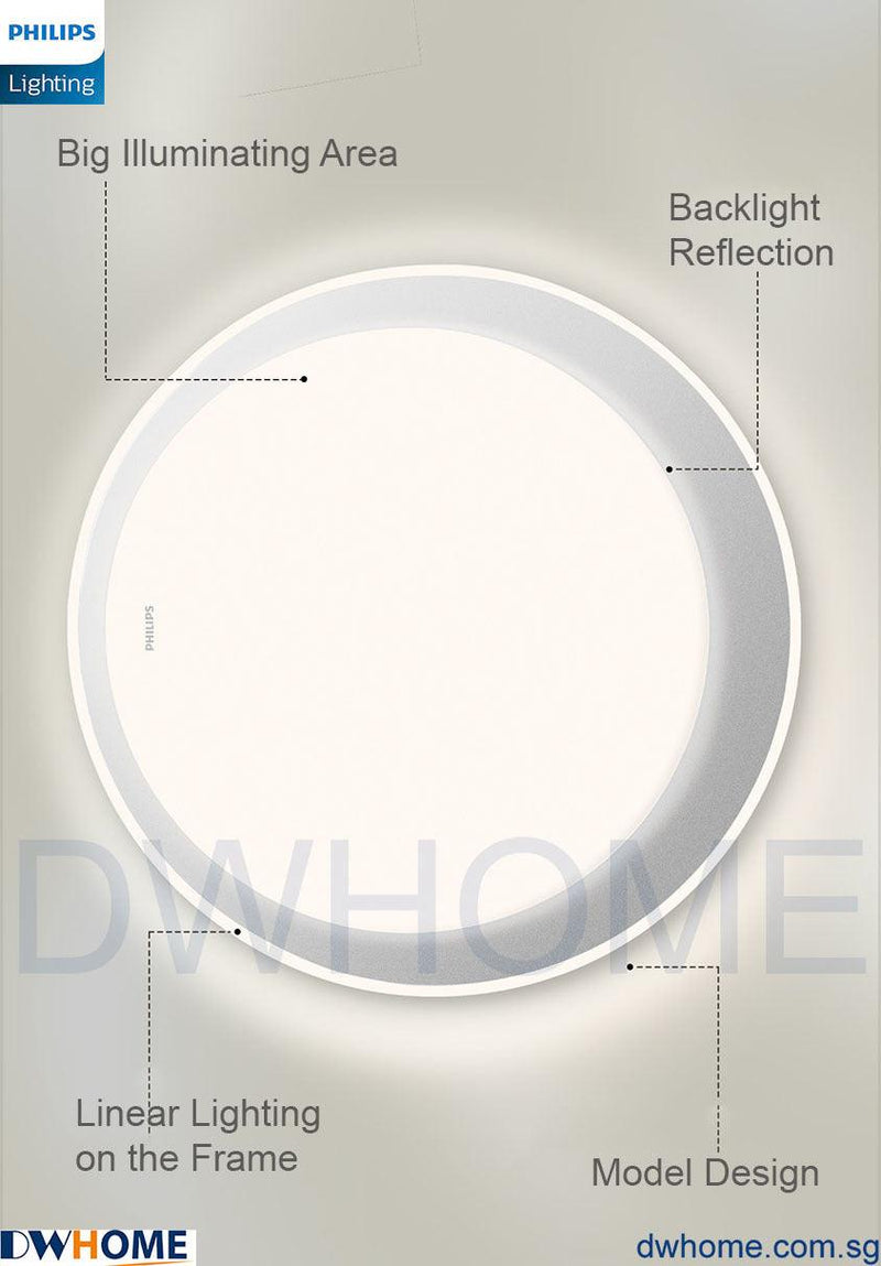 Philips LED CL875 Ceiling Light Tunable Light Simple Design Modern-DWHOME