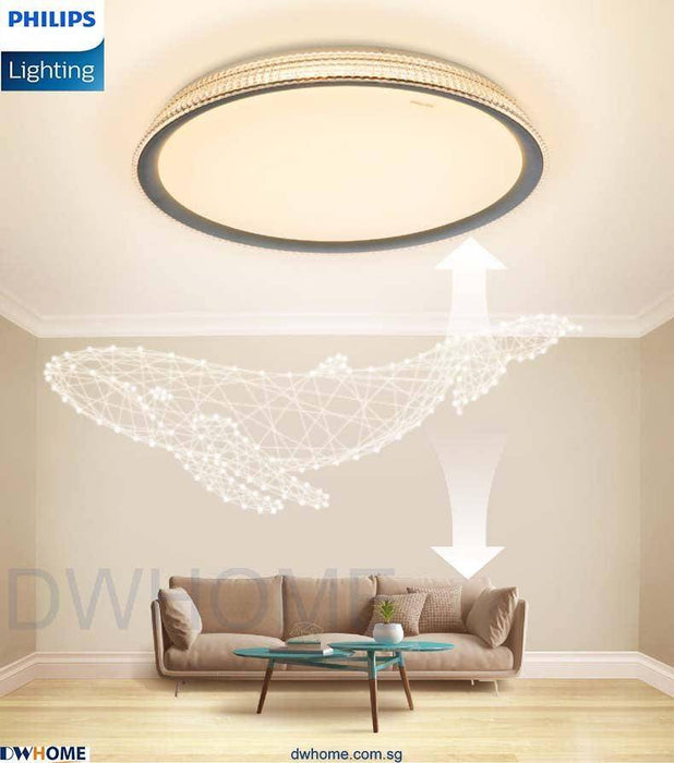 Philips CL510 LED Tunable Ceiling Light Silver 24W Warm - Warm White - Cool Daylight.