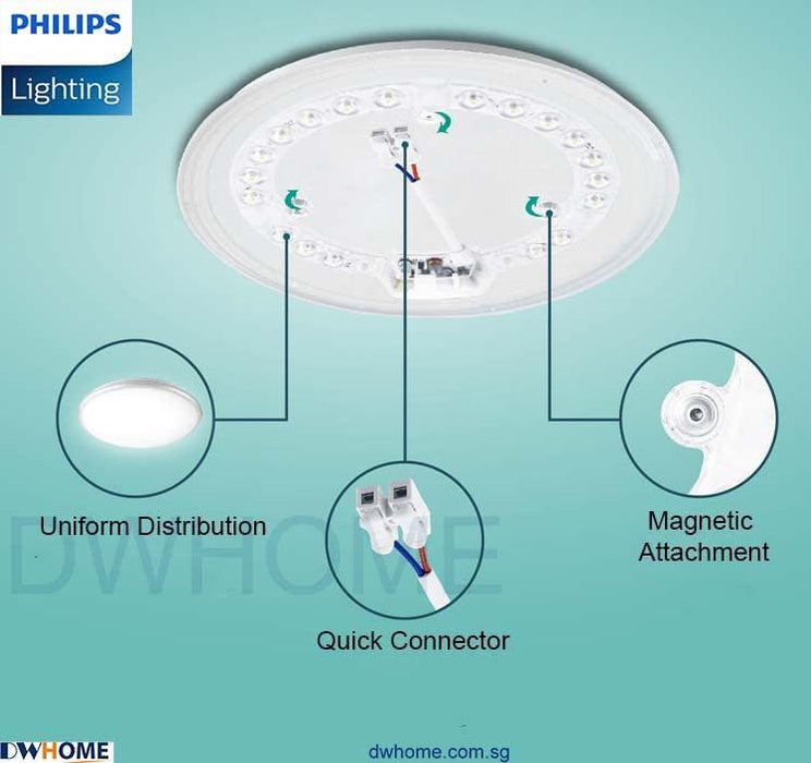 Philips LED Ceiling Lamp Module Only Circle Shape Energy-Saving Lamp.